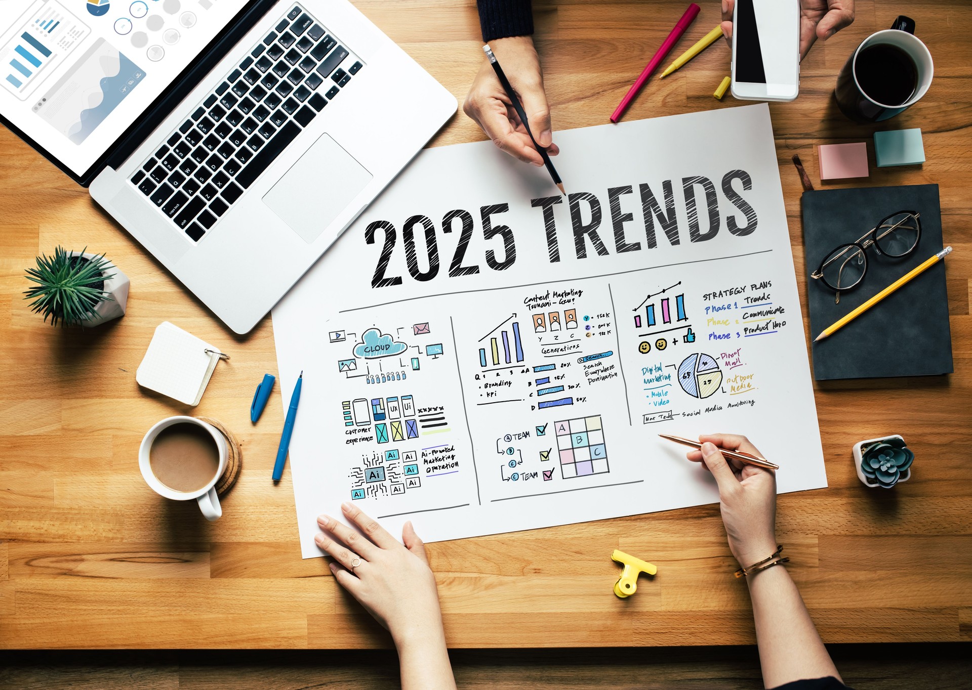 2025 Trend.business creativity and idea design.online marketing and strategy